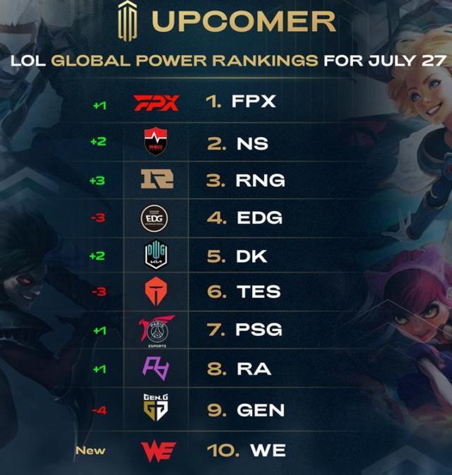 后段高压位 后段高压位