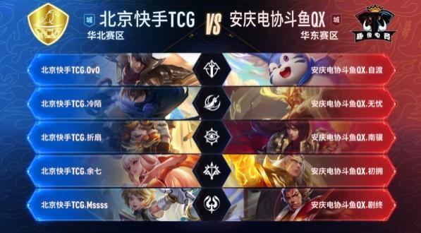 头部运营商